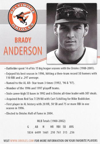 2014 Baltimore Orioles Alumni Photocards #NNO Brady Anderson Back