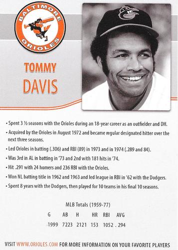 2014 Baltimore Orioles Alumni Photocards #NNO Tommy Davis Back