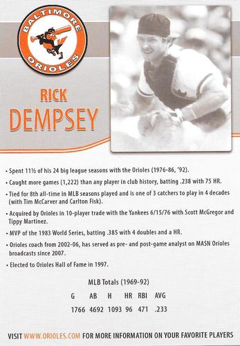 2014 Baltimore Orioles Alumni Photocards #NNO Rick Dempsey Back