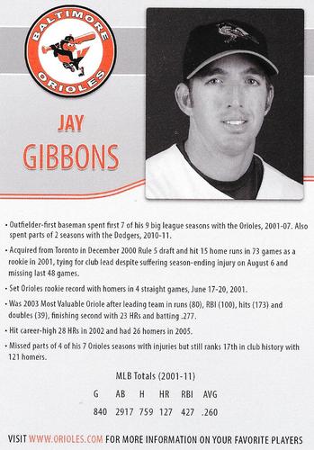 2014 Baltimore Orioles Alumni Photocards #NNO Jay Gibbons Back