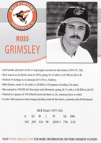 2014 Baltimore Orioles Alumni Photocards #NNO Ross Grimsley Back