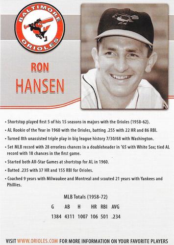 2014 Baltimore Orioles Alumni Photocards #NNO Ron Hansen Back