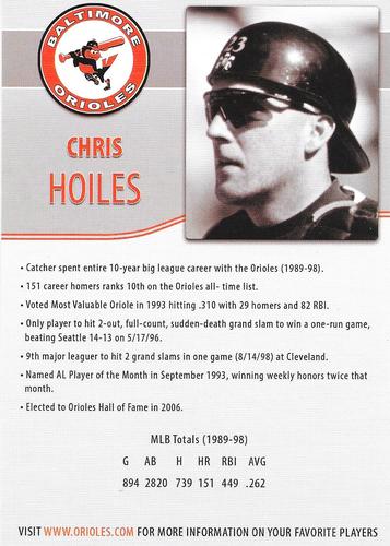 2014 Baltimore Orioles Alumni Photocards #NNO Chris Hoiles Back