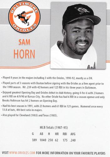2014 Baltimore Orioles Alumni Photocards #NNO Sam Horn Back