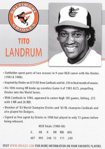 2014 Baltimore Orioles Alumni Photocards #NNO Tito Landrum Back