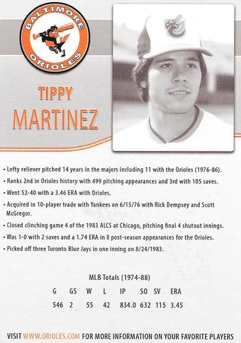 2014 Baltimore Orioles Alumni Photocards #NNO Tippy Martinez Back