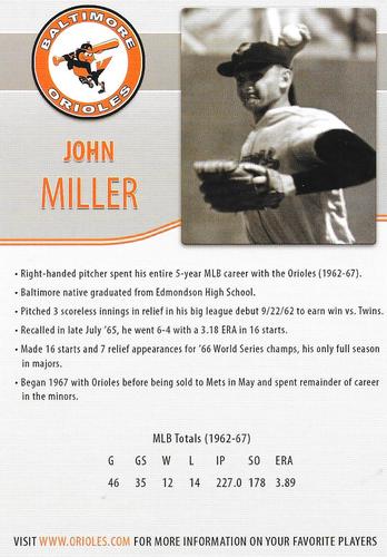 2014 Baltimore Orioles Alumni Photocards #NNO John Miller Back