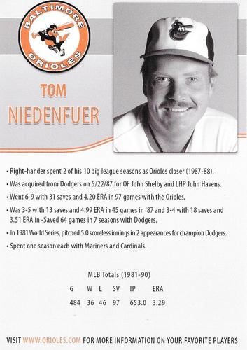 2014 Baltimore Orioles Alumni Photocards #NNO Tom Niedenfuer Back