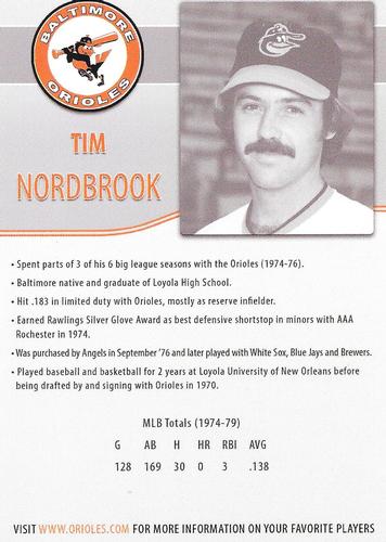 2014 Baltimore Orioles Alumni Photocards #NNO Tim Nordbrook Back