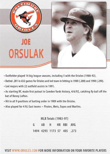 2014 Baltimore Orioles Alumni Photocards #NNO Joe Orsulak Back