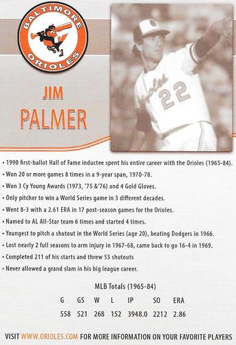 2014 Baltimore Orioles Alumni Photocards #NNO Jim Palmer Back