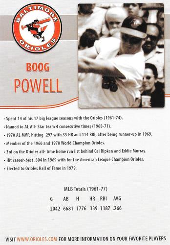 2014 Baltimore Orioles Alumni Photocards #NNO Boog Powell Back