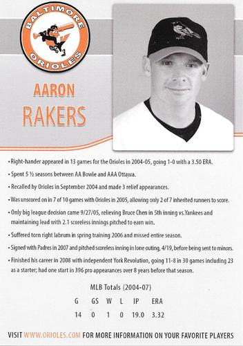2014 Baltimore Orioles Alumni Photocards #NNO Aaron Rakers Back