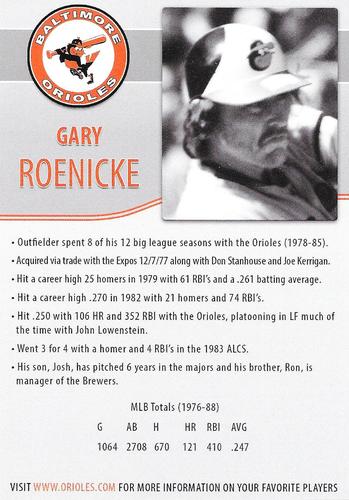 2014 Baltimore Orioles Alumni Photocards #NNO Gary Roenicke Back