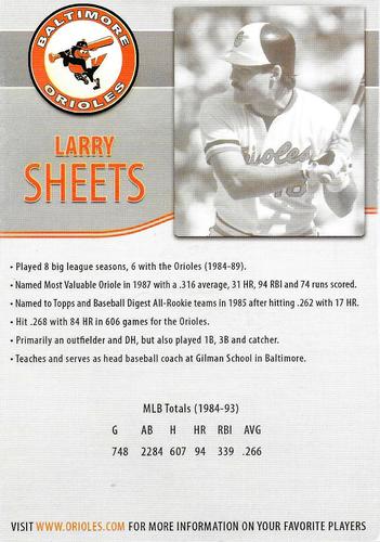 2014 Baltimore Orioles Alumni Photocards #NNO Larry Sheets Back