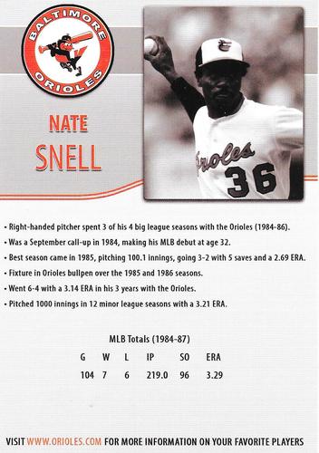 2014 Baltimore Orioles Alumni Photocards #NNO Nate Snell Back