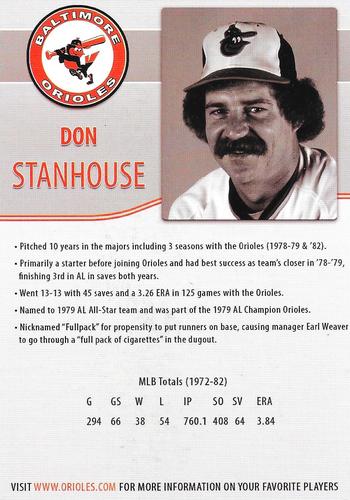 2014 Baltimore Orioles Alumni Photocards #NNO Don Stanhouse Back