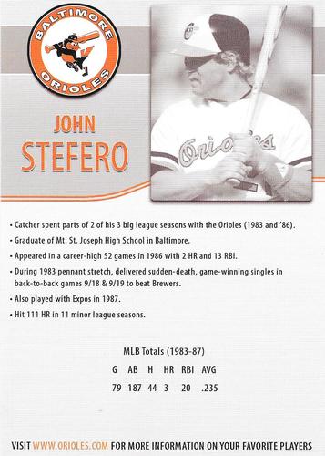 2014 Baltimore Orioles Alumni Photocards #NNO John Stefero Back