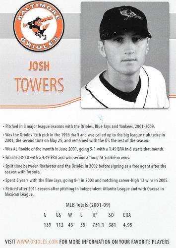 2014 Baltimore Orioles Alumni Photocards #NNO Josh Towers Back