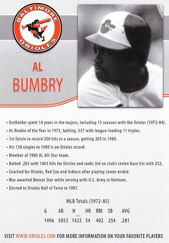 2015 Baltimore Orioles Alumni Photocards #NNO Al Bumbry Back