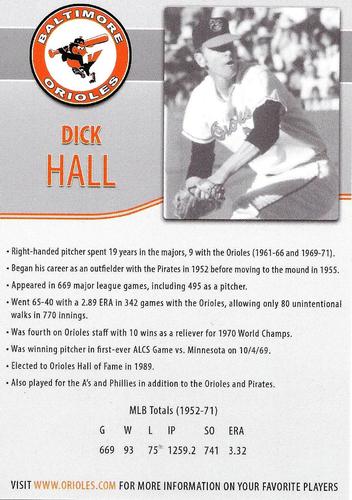 2015 Baltimore Orioles Alumni Photocards #NNO Dick Hall Back