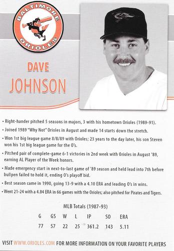 2015 Baltimore Orioles Alumni Photocards #NNO Dave Johnson Back