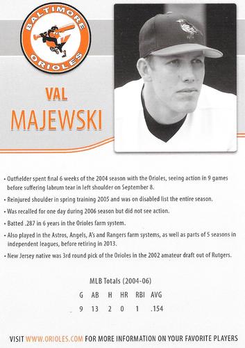 2015 Baltimore Orioles Alumni Photocards #NNO Val Majewski Back