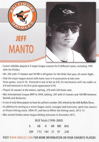 2015 Baltimore Orioles Alumni Photocards #NNO Jeff Manto Back