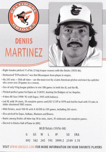 2015 Baltimore Orioles Alumni Photocards #NNO Dennis Martinez Back