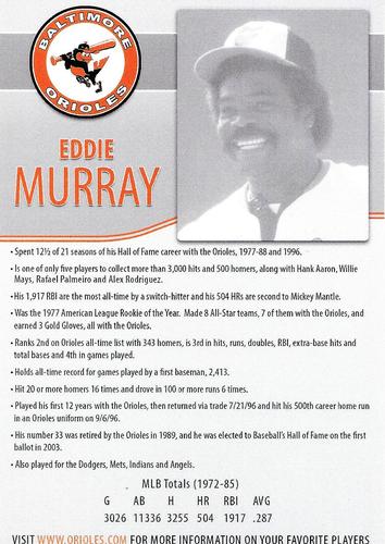 2015 Baltimore Orioles Alumni Photocards #NNO Eddie Murray Back