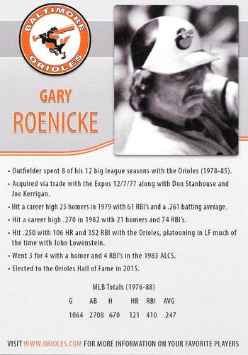 2015 Baltimore Orioles Alumni Photocards #NNO Gary Roenicke Back