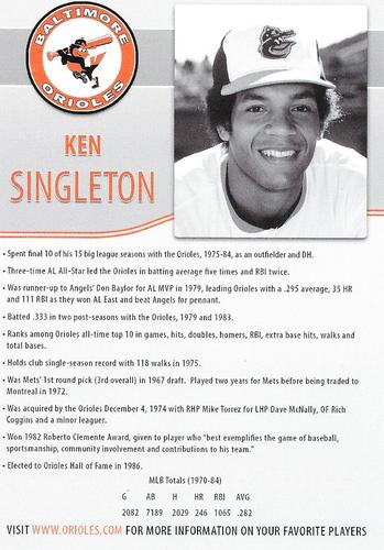 2015 Baltimore Orioles Alumni Photocards #NNO Ken Singleton Back