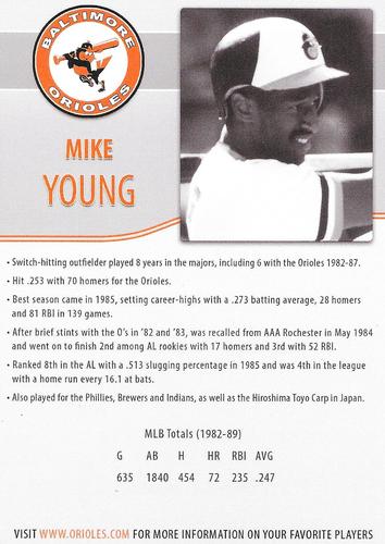 2015 Baltimore Orioles Alumni Photocards #NNO Mike Young Back