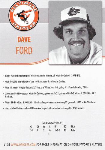 2017 Baltimore Orioles Alumni Photocards #NNO Dave Ford Back