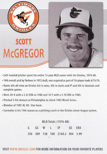 2017 Baltimore Orioles Alumni Photocards #NNO Scott McGregor Back