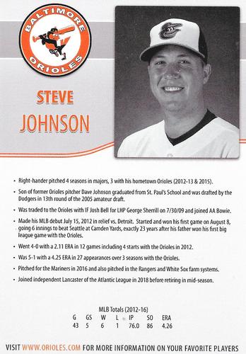 2018 Baltimore Orioles Alumni Photocards #NNO Steve Johnson Back