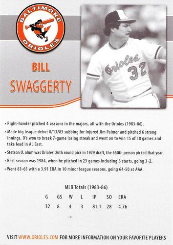 2018 Baltimore Orioles Alumni Photocards #NNO Bill Swaggerty Back