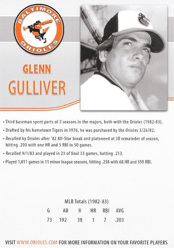 2019 Baltimore Orioles Alumni Photocards #NNO Glenn Gulliver Back