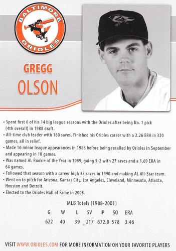 2019 Baltimore Orioles Alumni Photocards #NNO Gregg Olson Back