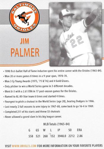 2019 Baltimore Orioles Alumni Photocards #NNO Jim Palmer Back