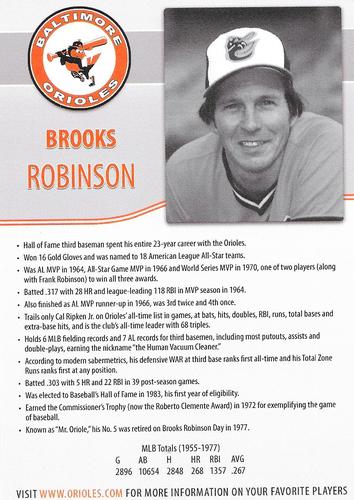 2019 Baltimore Orioles Alumni Photocards #NNO Brooks Robinson Back