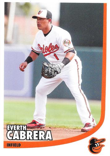 2015 Baltimore Orioles Photocards #NNO Everth Cabrera Front