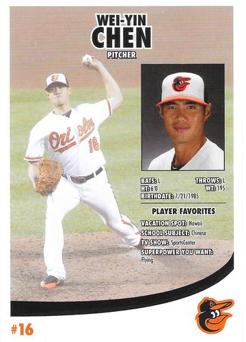 2015 Baltimore Orioles Photocards #NNO Wei-Yin Chen Back
