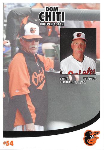 2015 Baltimore Orioles Photocards #NNO Dom Chiti Back