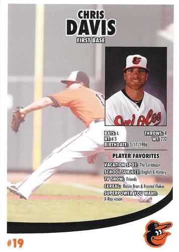 2015 Baltimore Orioles Photocards #NNO Chris Davis Back