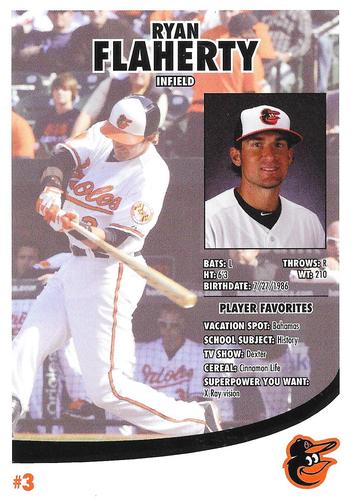 2015 Baltimore Orioles Photocards #NNO Ryan Flaherty Back