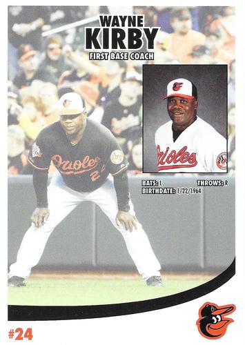 2015 Baltimore Orioles Photocards #NNO Wayne Kirby Back