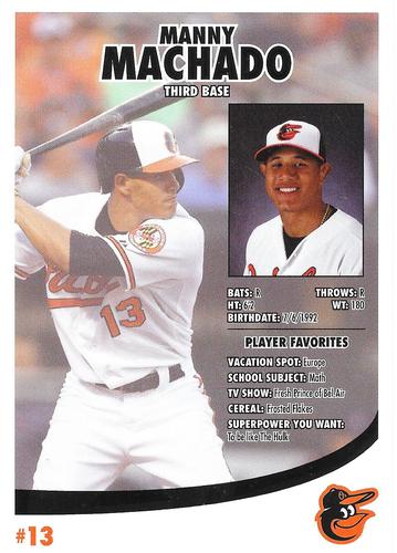 2015 Baltimore Orioles Photocards #NNO Manny Machado Back