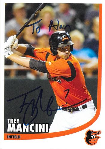 2015 Baltimore Orioles Photocards #NNO Trey Mancini Front