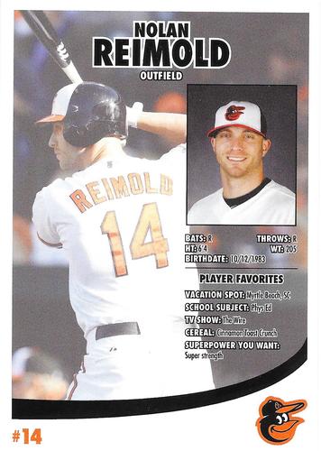 2015 Baltimore Orioles Photocards #NNO Nolan Reimold Back